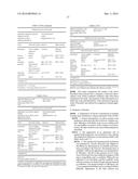 MICROBIOLOGICALLY SOUND AND STABLE SOLUTIONS OF GAMMA-HYDROXYBUTYRATE SALT     FOR THE TREATMENT OF NARCOLEPSY diagram and image