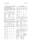 MICROBIOLOGICALLY SOUND AND STABLE SOLUTIONS OF GAMMA-HYDROXYBUTYRATE SALT     FOR THE TREATMENT OF NARCOLEPSY diagram and image