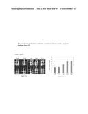 CROSSLINKED CHITOSAN-LACTIDE HYDROGELS diagram and image