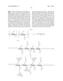 CROSSLINKED CHITOSAN-LACTIDE HYDROGELS diagram and image