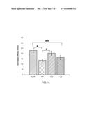 NOVEL PEPTIDE COMPLEXES diagram and image