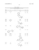 CYCLODEXTRIN-BASED POLYMERS FOR THERAPEUTIC DELIVERY diagram and image
