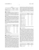 Antimicrobial examination gloves diagram and image