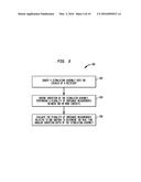 INTRA-COCHLEAR STIMULATING ASSEMBLY INSERTION diagram and image