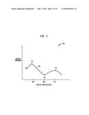 INTRA-COCHLEAR STIMULATING ASSEMBLY INSERTION diagram and image