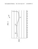 INTRA-COCHLEAR STIMULATING ASSEMBLY INSERTION diagram and image