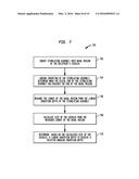 INTRA-COCHLEAR STIMULATING ASSEMBLY INSERTION diagram and image