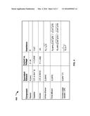 Impedance Spectroscopy for Defibrillator Applications diagram and image