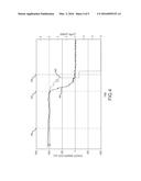 SAND SEPARATOR INTERFACE DETECTION diagram and image