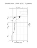 SAND SEPARATOR INTERFACE DETECTION diagram and image