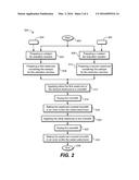 THREE-WAY CATALYTIC CONVERTER USING NANOPARTICLES diagram and image