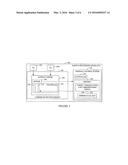 THERMAL CYCLING diagram and image