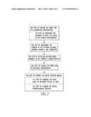 SMART SOLENOID COMPOUND GUN DRIVER AND AUTOMATIC CALIBRATION METHOD diagram and image