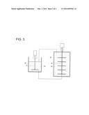 GAS BARRIER FILM AND METHOD FOR PRODUCING THE SAME diagram and image