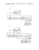 METHOD AND SYSTEM FOR CLEANING COPPER-EXPOSED SUBSTRATE diagram and image