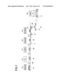 ENDLESS METAL RING MANUFACTURING METHOD AND ENDLESS METAL RING RESIN     REMOVAL DEVICE diagram and image