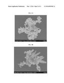 INTERMETALLIC NANOPARTICLES diagram and image