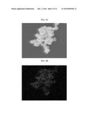 INTERMETALLIC NANOPARTICLES diagram and image