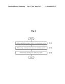 METHOD FOR IMPROVING THE WELDABILITY OF HOT STAMPING PARTS diagram and image