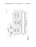 AUTOMATIC IN-SITU REGISTRATION AND CALIBRATION OF ROBOTIC     ARM/SENSOR/WORKSPACE SYSTEM diagram and image