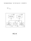 AUTOMATIC IN-SITU REGISTRATION AND CALIBRATION OF ROBOTIC     ARM/SENSOR/WORKSPACE SYSTEM diagram and image