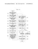 AUTONOMOUS ACTION ROBOT, AND CONTROL METHOD FOR AUTONOMOUS ACTION ROBOT diagram and image