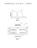 SYSTEMS AND METHODS FOR CURING COMPLEX FIBER-REINFORCED COMPOSITE     STRUCTURES diagram and image