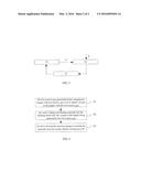 INJECTION MOLDING MACHINE AND INJECTION MOLDING METHOD UTILIZING THE SAME diagram and image