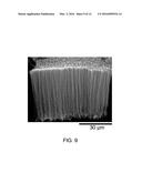 Joining via Slender Nanomaterials: Materials, Procedures and Applications     Thereof diagram and image