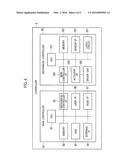 INK TEMPERATURE ADJUSTMENT DEVICE AND INK CIRCULATION TYPE INKJET PRINTER     HAVING THE SAME diagram and image