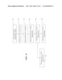 REDUCING TENSION FLUCTUATIONS USING ISOLATED TENSION ZONES diagram and image