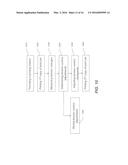 REDUCING TENSION FLUCTUATIONS USING ISOLATED TENSION ZONES diagram and image