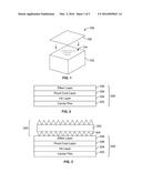 COMPOSITE LAMINATE ASSEMBLY AND METHOD OF MANUFACTURING THE SAME diagram and image