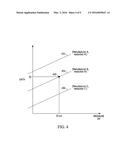 TIRE PRESSURE MONITOR SYSTEM APPARATUS AND METHOD diagram and image