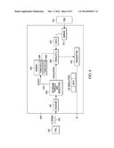 TIRE PRESSURE MONITOR SYSTEM APPARATUS AND METHOD diagram and image