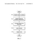 TIRE PRESSURE MONITOR SYSTEM APPARATUS AND METHOD diagram and image