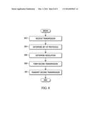 TIRE PRESSURE MONITOR SYSTEM APPARATUS AND METHOD diagram and image