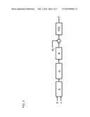 METHOD FOR OPERATING A TILTING RUNNING GEAR AND AN ACTIVE TILTING RUNNING     GEAR FOR A NON-RAIL-BORNE VEHICLE diagram and image