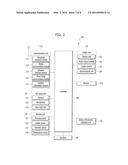 TELEMATICS TERMINAL FOR PURIFYING AIR INSIDE VEHICLE AND METHOD FOR     CONTROLLING THE SAME diagram and image