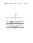 ELECTRIC SWING DOOR AND OPERATING METHOD THEREOF diagram and image