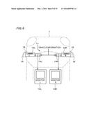 ELECTRONIC CONTROL UNIT AND IN-VEHICLE VIDEO SYSTEM diagram and image