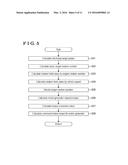 VEHICLE CONTROL APPARATUS diagram and image