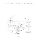 METHOD OF TRANSITIONING AMONG SHIFT SCHEDULES diagram and image