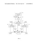 METHOD OF TRANSITIONING AMONG SHIFT SCHEDULES diagram and image