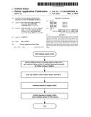 SYSTEM AND METHOD FOR OPENING ENGINE CLUTCH OF HYBRID VEHICLE diagram and image