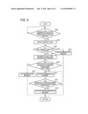 REGENERATIVE CONTROL DEVICE FOR HYBRID VEHICLE diagram and image