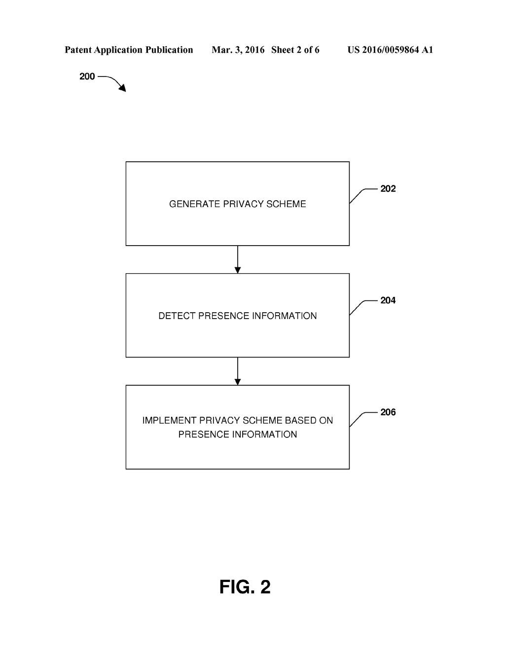 PRIVACY MANAGEMENT - diagram, schematic, and image 03