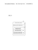 SIGNALING SYSTEM AND DOOR CONTROL METHOD diagram and image