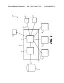 SYSTEM AND A METHOD OF OPERATION OF THE SYSTEM INCORPORATING A GRAPHICAL     USER INTERFACE IN A BULKHEAD OF A VEHICLE CABIN diagram and image