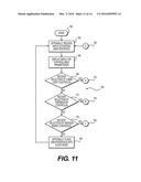 SYSTEM AND A METHOD OF OPERATION OF THE SYSTEM INCORPORATING A GRAPHICAL     USER INTERFACE IN A BULKHEAD OF A VEHICLE CABIN diagram and image